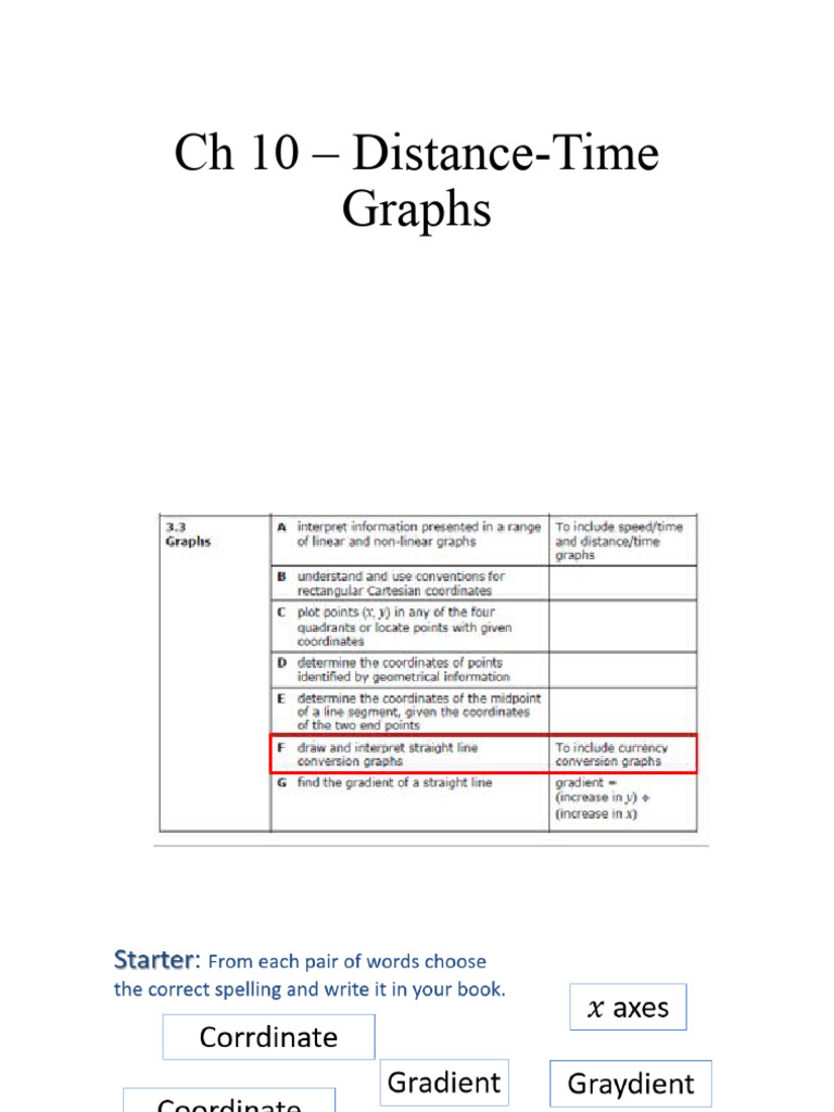 Understanding Conversion Graphs | PDF | Cartesian Coordinate System ...
