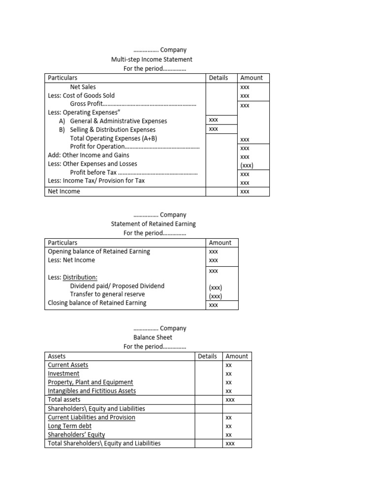 Comprehensive Financial Statements Guide | PDF | Equity (Finance) | Expense