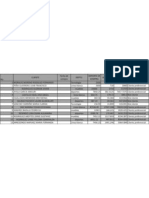 Tabla Examen