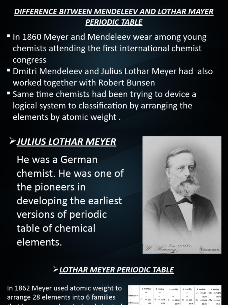 Mendleleev and Lothar Meyar | PDF