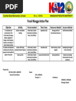 Program-Of-Works Sample | PDF