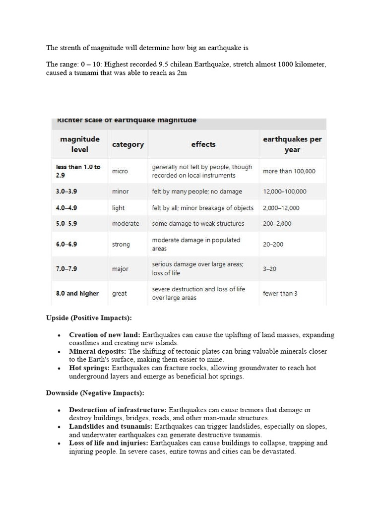 Earthquake Impacts and Safety Solutions | PDF | Earthquakes | Tsunami