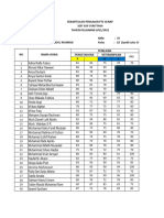 Nilai KD Kelas 1b Pai BP Smester Genap 2022