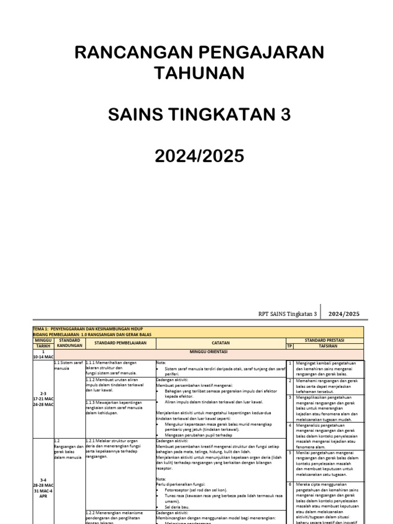 RPT Sains Tingkatan 3 2024/2025 | PDF