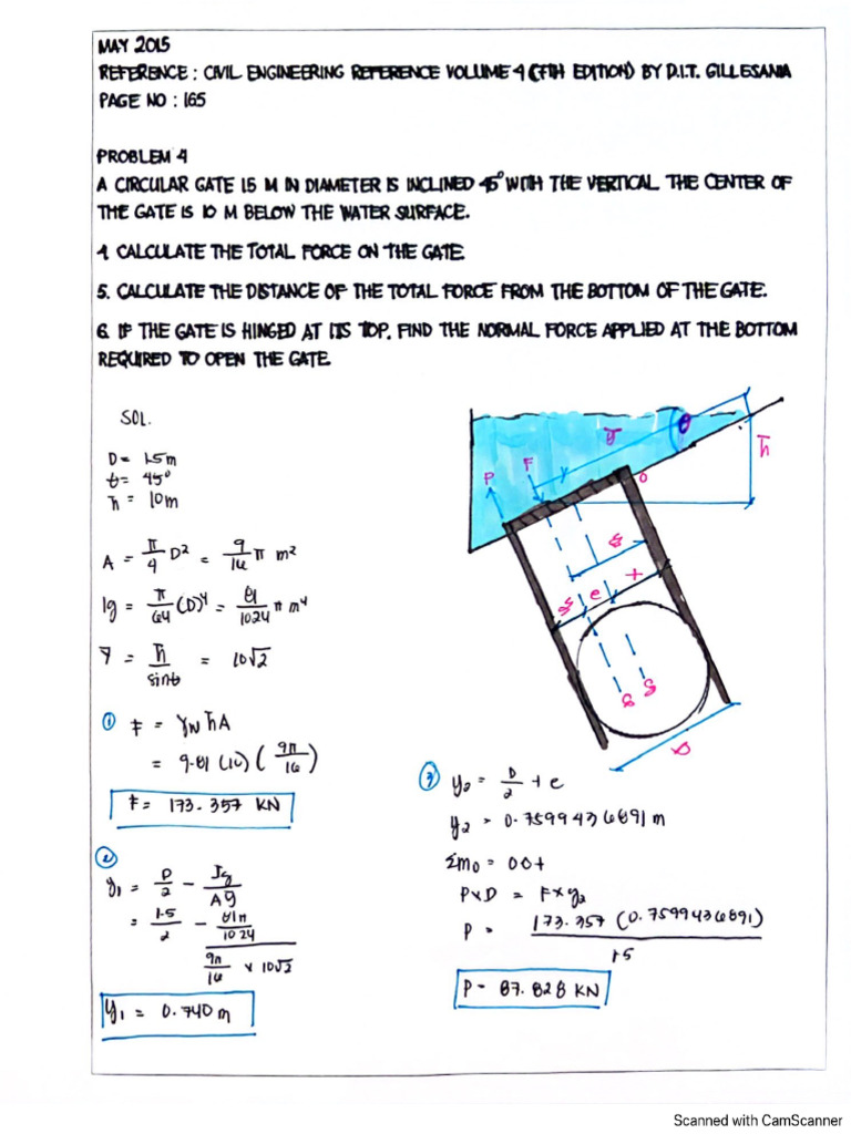 Reviewwee | PDF