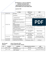 Rundown Umkm