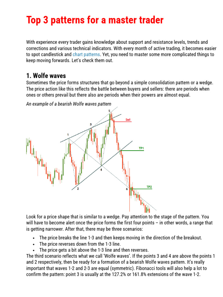Mastering Key Trading Patterns | PDF | Market Trend | Order (Exchange)