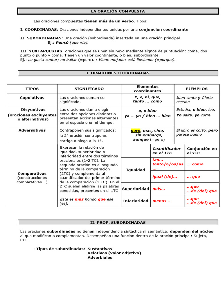 Tipos y Ejemplos de Oraciones Compuestas | PDF | Oración (Lingüística ...