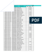 CVP - Danh Sách Học Sinh Không Quét Thẻ Sáng Ngày 06.04.2024