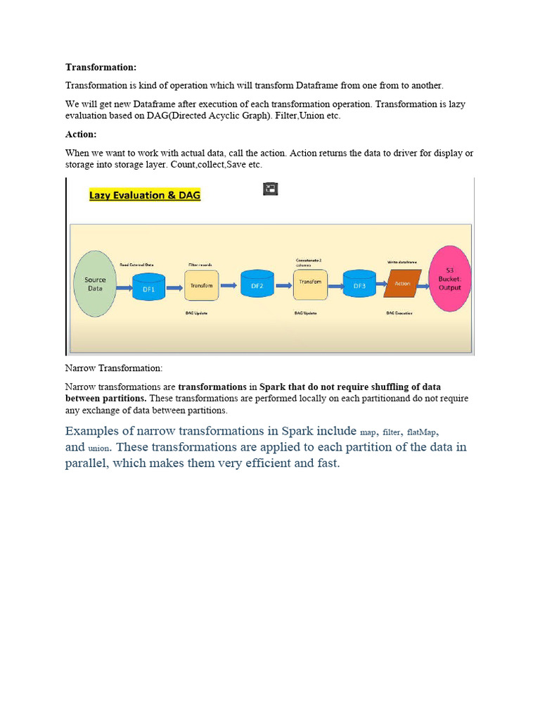 Spark Narrow vs Wide Transformations | PDF | Apache Spark | Computer ...