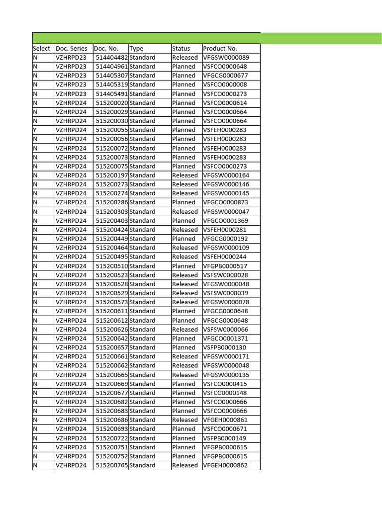 open-production-order-list-pdf