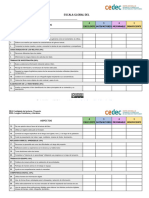 Cedec Escala Global de Proyecto Contagiate de Lecturas