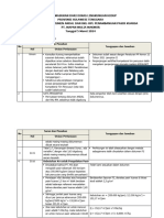 FIKAR - NOTULEN TIM TEKNIS DOKUMEN ANDAL & RKL-RPL PT. MAPAN (5 Maret 2024)