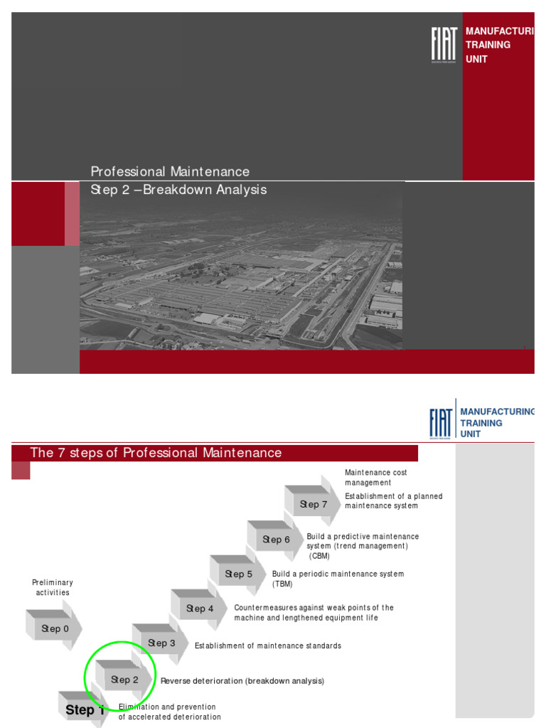 Breakdown Analysis in Maintenance Steps | PDF