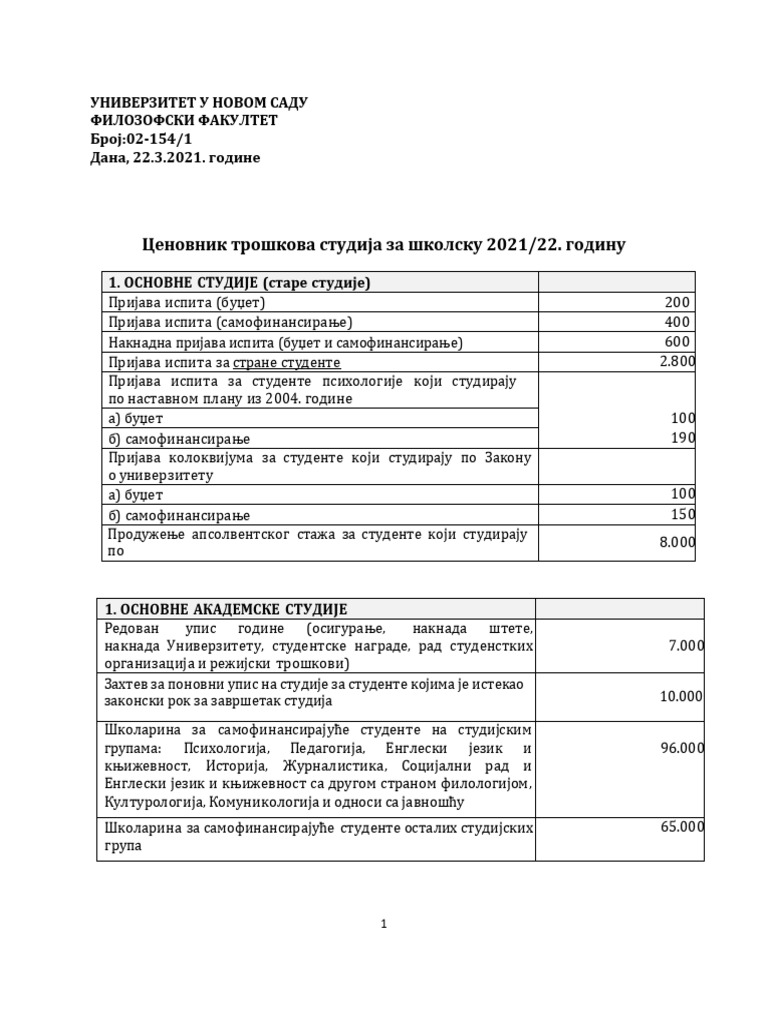 Ce Nov Nik 202122 | PDF