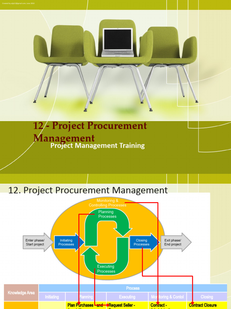 12 Projectprocurementmanagement 101019014536 Phpapp01 | PDF ...