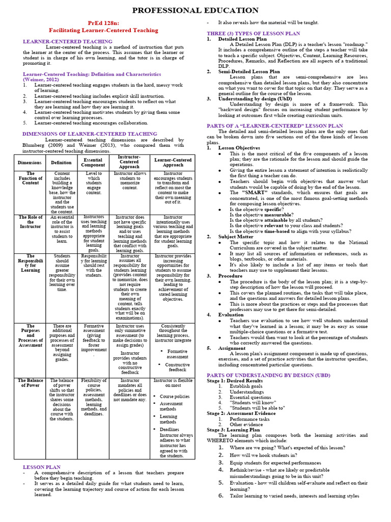 Facilitating Learner-Centered Teaching | PDF | Lesson Plan ...