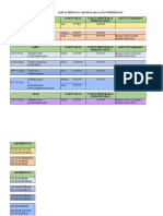 Jadual Bertugas Ajk Kerohanian