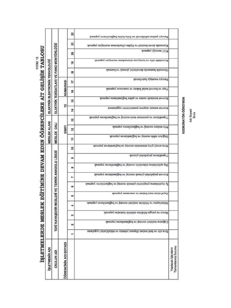 12.sınıf Gelişim Tablosu | PDF