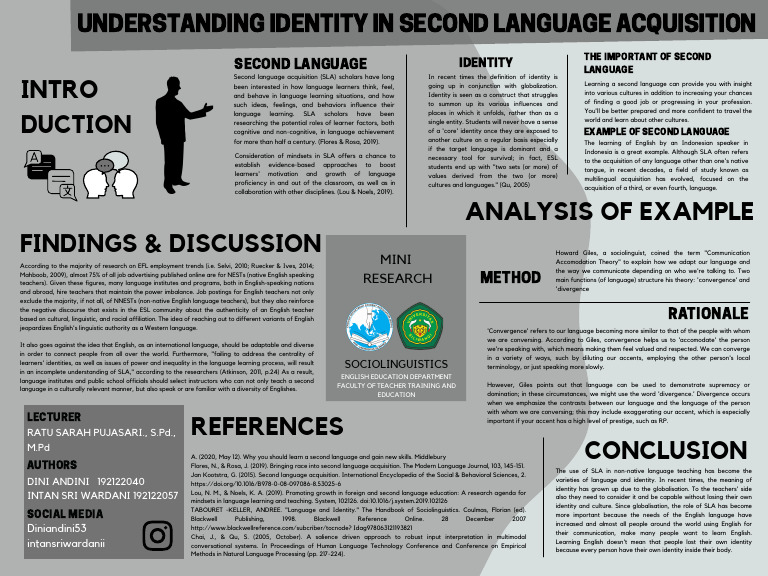 Sociolinguistics visual data 7