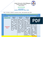 April-19-26-2024-Assessment P.E