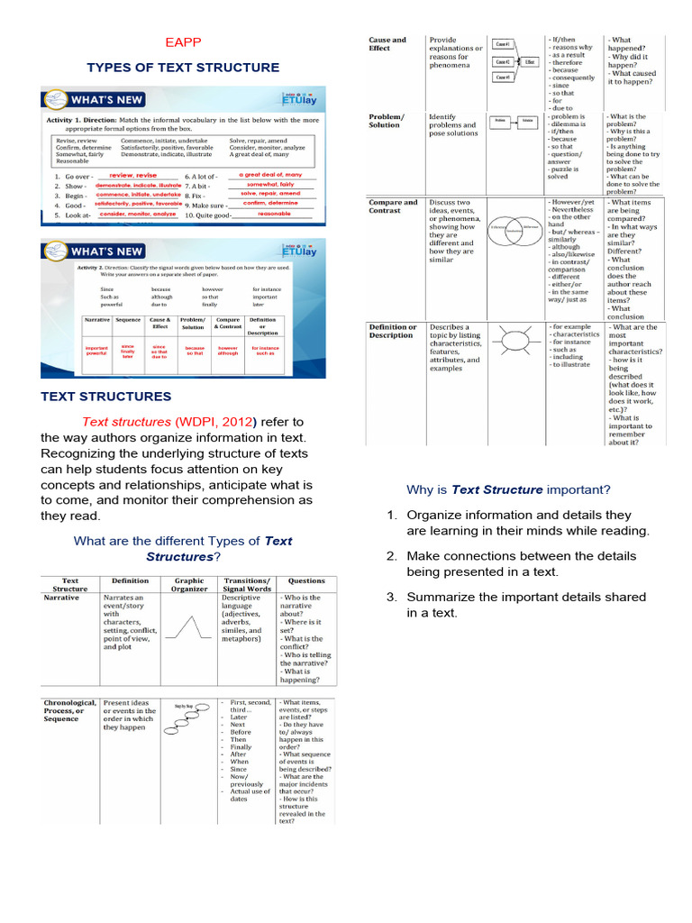 EAPP Lesson 2 3 | PDF | Reading Comprehension | Cognitive Psychology