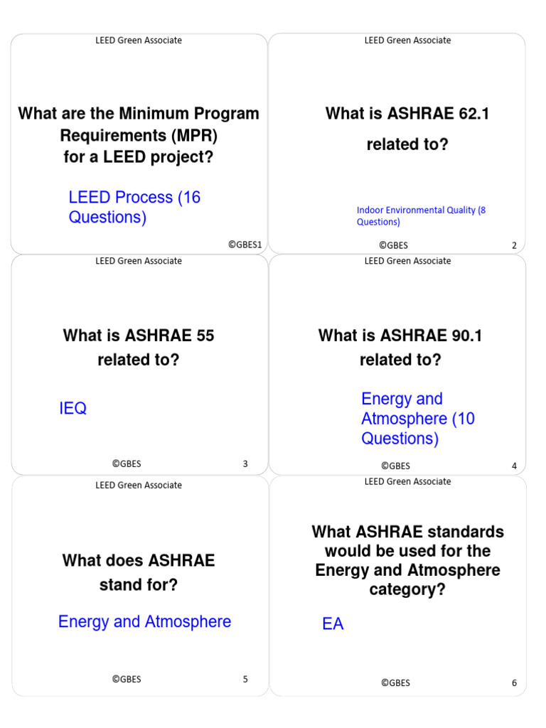 GBES LEED GA FlashCards | PDF | Green Building | Sustainable Design
