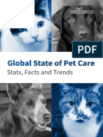 Global State of Pet Care