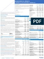 Sanlam Kenya PLC - Audited Financial Statements For The Period Ended 31-Dec-2023