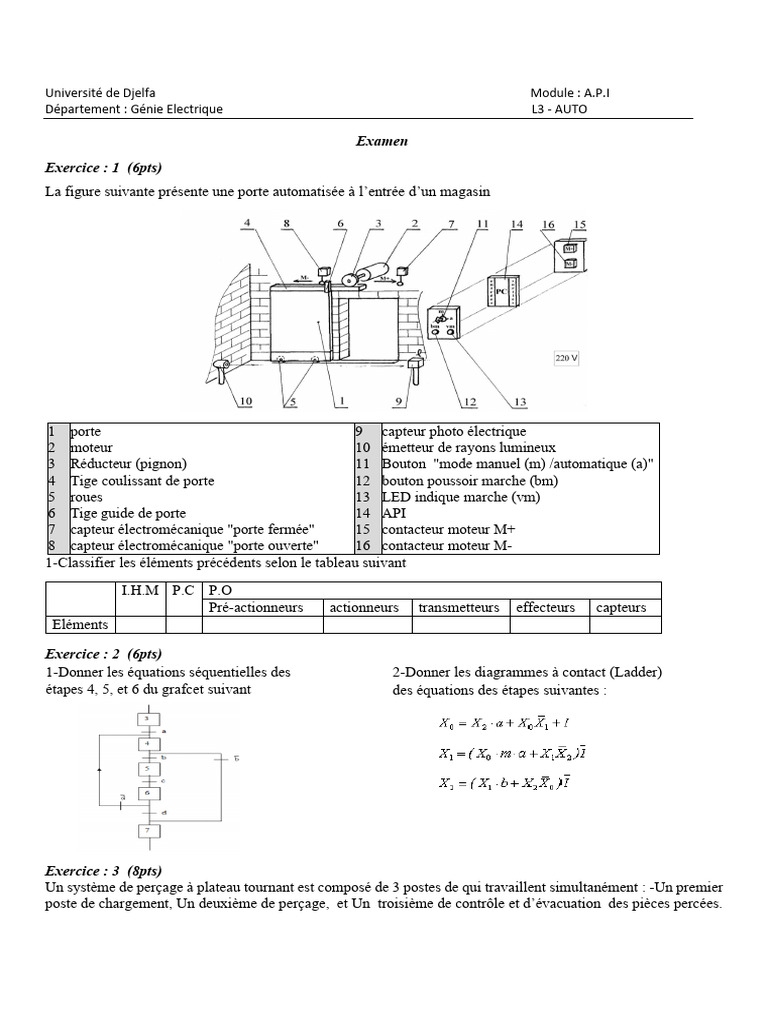Examen d'automatisme L3 - A.P.I | PDF | Automate programmable industriel
