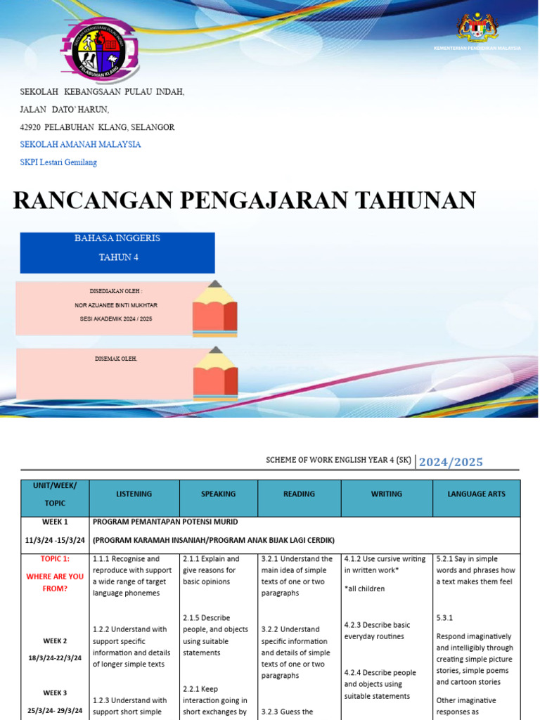 Sow year 4 2024 pdf english language comma
