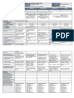 DLL - Araling Panlipunan 4 - Q1 - W5