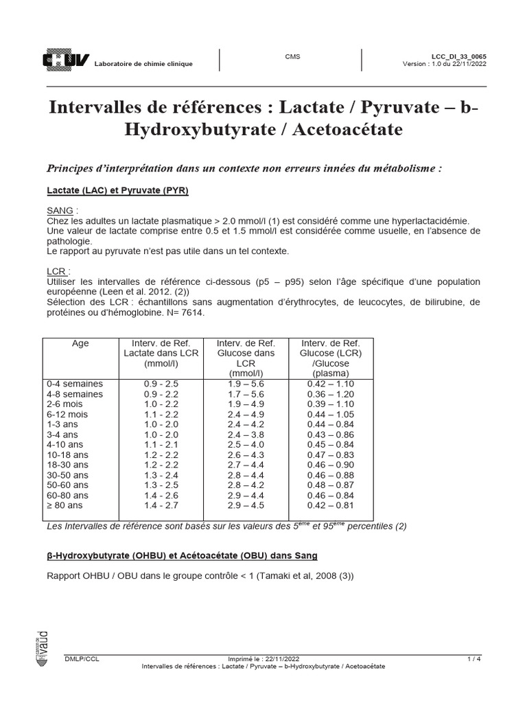 Intervalles de référence : Lactate et Pyruvate | PDF | Chimie ...