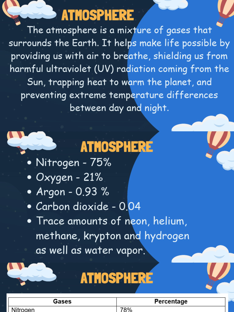 Layers of The Atmosphere | PDF | Atmosphere Of Earth | Atmosphere
