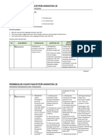 LK.01. LK Peta Pikir Paket Modul 2.2