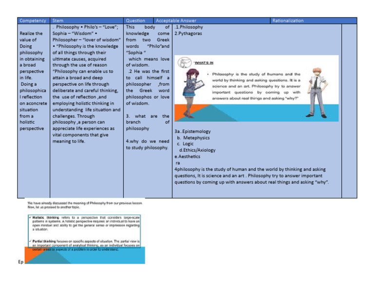 Competency Pdf