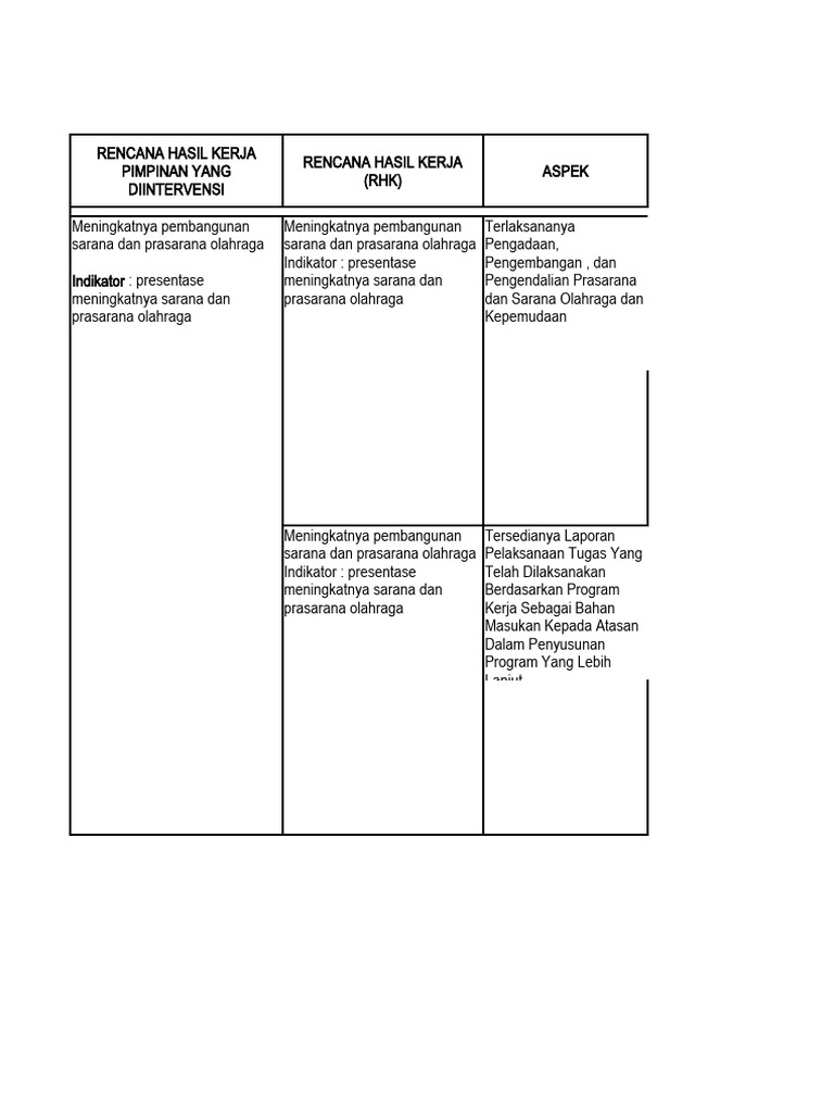 Tabel ekinerja 2024 pdf