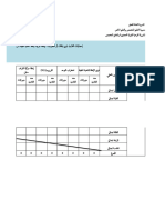 الاعاقات في الاقسام العادية ابتدائي