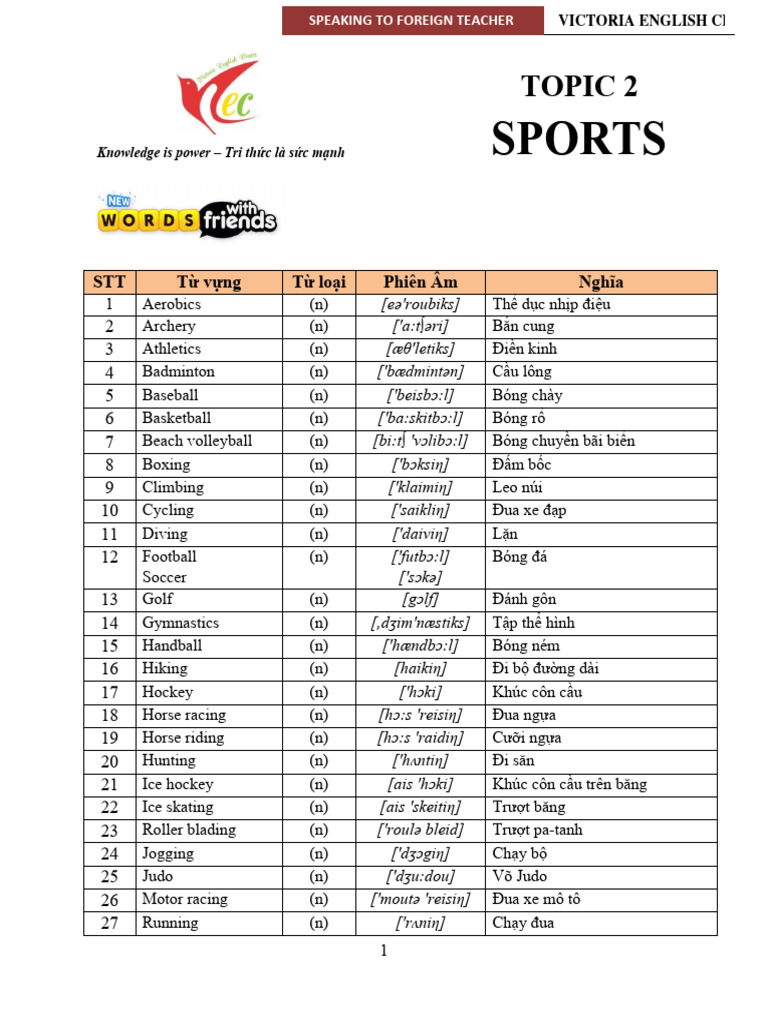 Topic 2 - Sports | PDF