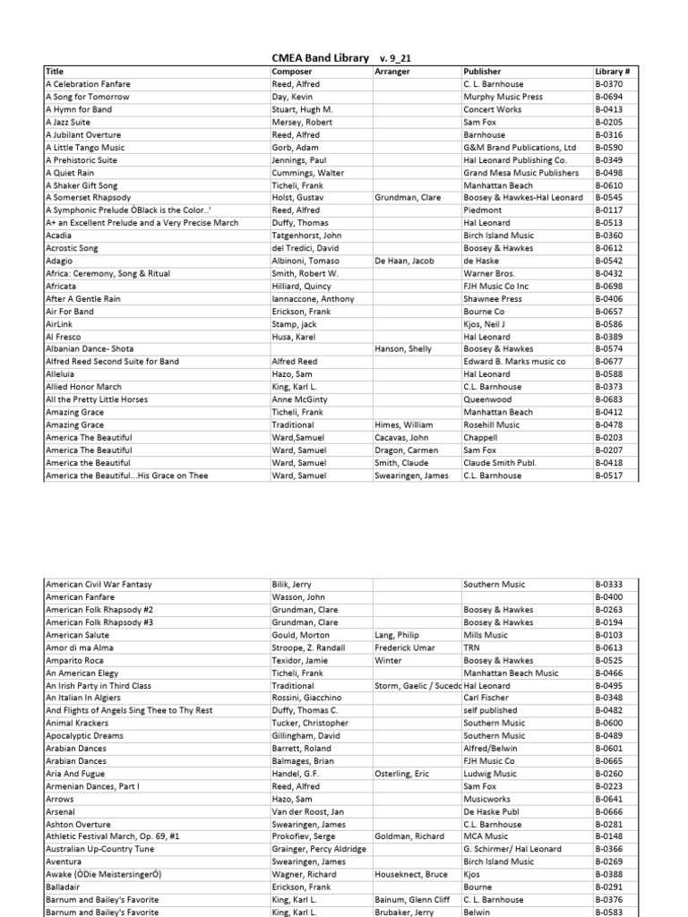 Band Library V 9.21 | PDF