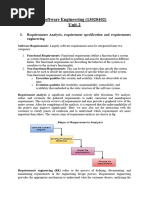 Unit-2 Software Engg.