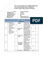 Kisi-Kisi Pas Fisika Kelas 10 Ipa 2023-2024