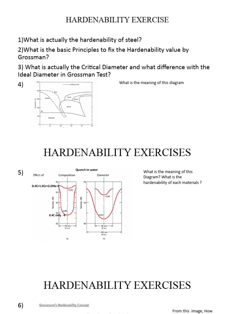 Steel Hardenability Guide | PDF | Secondary Sector Of The Economy ...