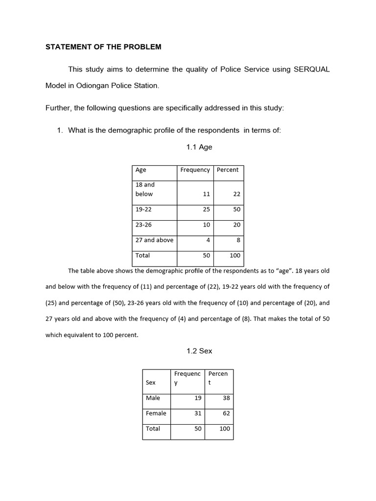 Police Service Quality Assessment in Odiongan | PDF | P Value ...