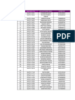 Selected Students of Igi