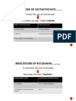 drug-mnemonics-by-rxvichuz-85-638-converted