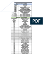 Indicativos Puestos Liderman 2023