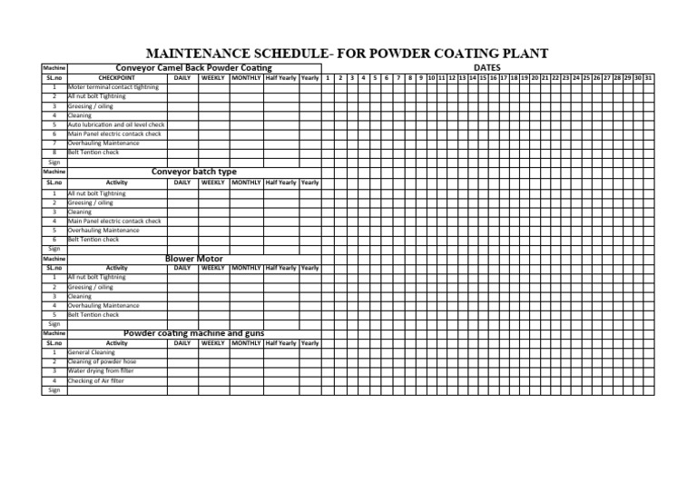 Maintenance Records For Vehicles Should Include