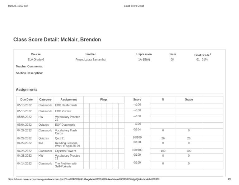 Class Score Detail PDF