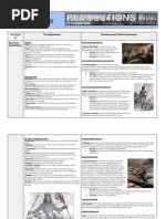 APWH UNIT 5 Cheat Sheet